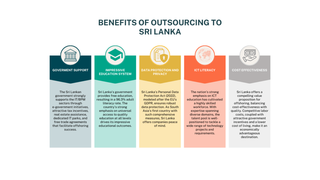 Benefits Of Offshoring To Sri Lanka